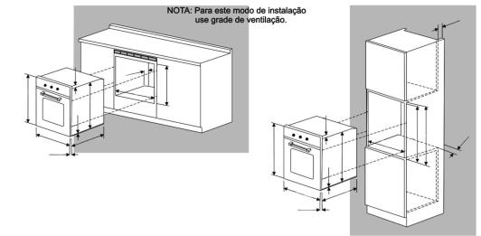 594mm 566mm DADOS: 575-585mm 594mm 4mm 23mm 566mm 575-585mm 595mm 3 - Tabela com técnicos do produto FORNO ELÉTRICO 60 LITROS BLT FE ADV VOLTAGEM: 220 V 60 Hz POTÊNCIA ELÉTRICA INSTALADA: 2,56 KW