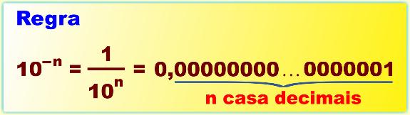 Calcule o valor da expressão M =, 0,00 0.