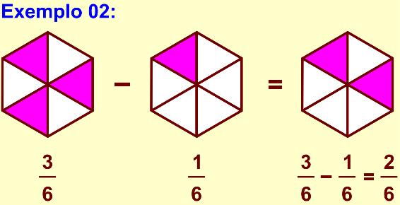 SIMPLIFICAÇÃO DE UMA FRAÇÃO Simplificar uma fração significa achar uma fração equivalente a ela, cujo numerador e