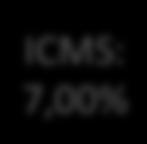 338 cabeças ICMS interestadual: 7,00%