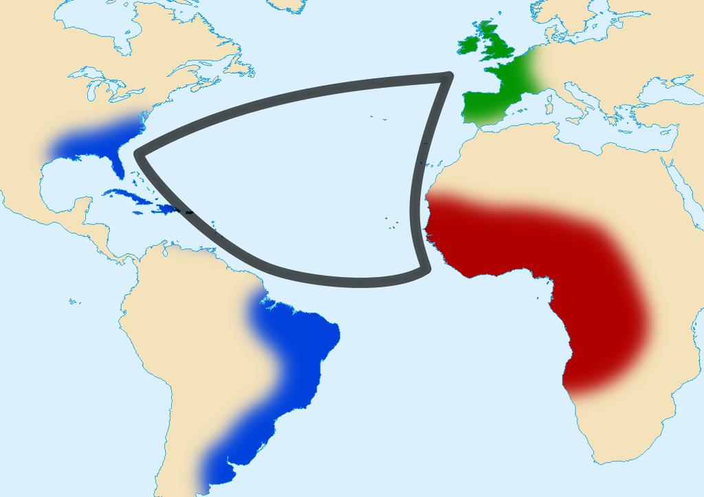 Exploração colonial: colônias do sul