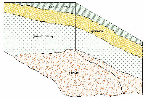 Quintana Marília Garça Figura 03 Perfil Geológico para a região de Marília O Grupo Bauru na região é composta das Formações Marília e Adamantina.