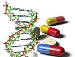 Importância da Farmacogenética Variantes genéticas envolvidas na disposição dos medicamentos condicionam a resposta do paciente aos mesmos; 1.