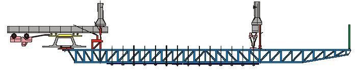1. INTRODUÇÃO 1.1 GENERALIDADES Muitas vezes a solução para o projeto de uma ponte é definida pelo método construtivo que será utilizado para a execução da mesma.