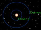 Phobos Deimos Marte tem dois pequenos