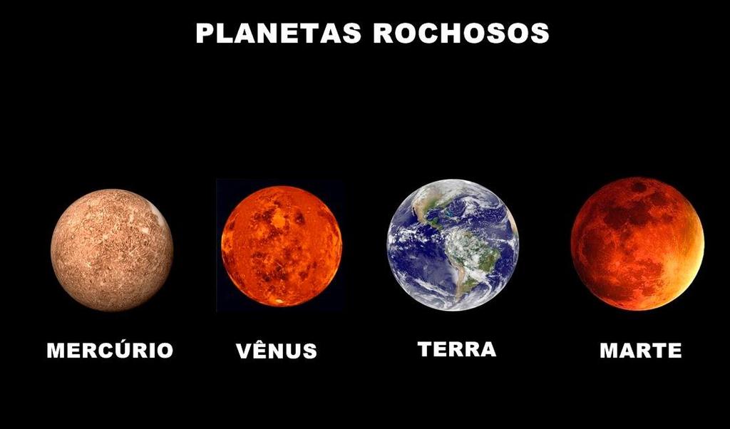 Os planetas rochosos são aqueles