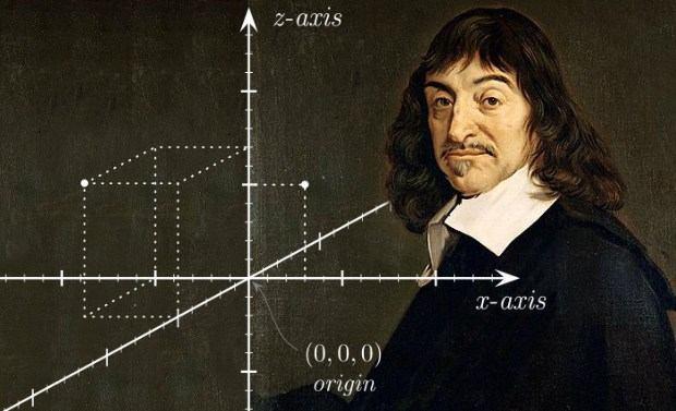 MATEMÁTICA, 9º Ano Pontos no plano cartesiano/pares ordenados Sistema Cartesiano de Coordenadas Foi o matemático e filósofo francês René Descartes o criador da parte da