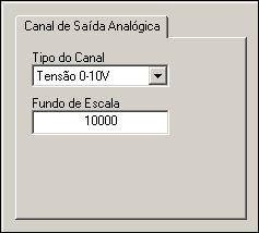 7.2 Configurando as saídas analógicas - Para configurar as saídas analógicas do Duo, ir á aba Recursos e selecionar a opção Configuração do CP.