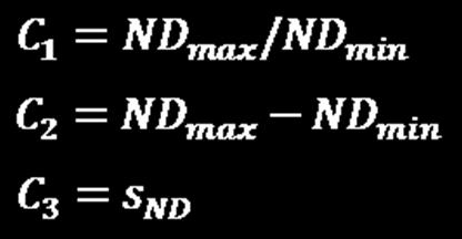 REALCE POR CONTRASTE C1 = Cociente entre o ND máximo e o ND mínimo. C2 = Amplitude entre o ND máximo e o ND mínimo. C3 = Desvio padrão dos NDs da imagem.