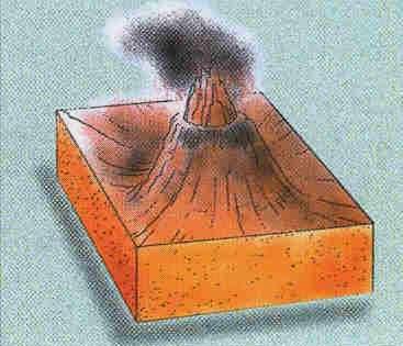 Erupção peleana (explosiva) A lava, muito viscosa, solidifica logo na chaminé originando um tampão que, ao ser empurrado, forma uma