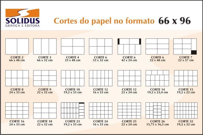 Tabela de aproveitamento de papel AA. Folha inicial: 76 x 112 cm.