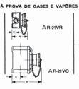 TOMADA E PLUGUE Corrente de 20 a 100A (prova de tempo, jatos d água e vapores) AR 21 AR 41 AR21TQ Especificações Técnicas Classe de Isolação 380 Vca 500 Vca Em ambientes externos, úmidos ou com