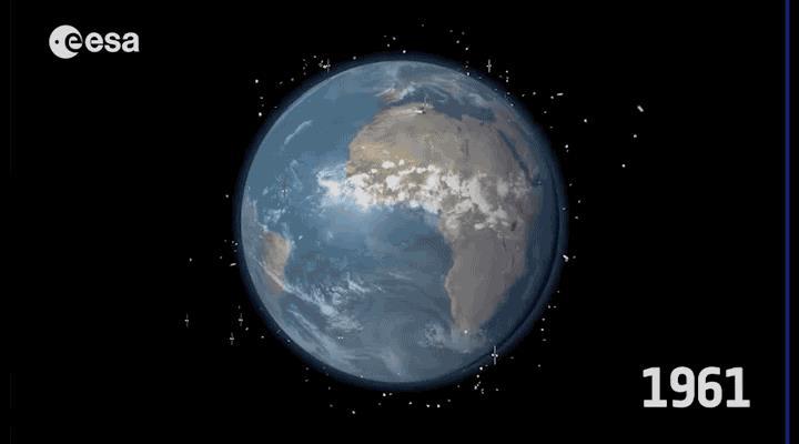 Satélites orbitando a Terra Em 50 anos de atividade no espaço, 6600 satélites foram lançados 3600 continuam em órbita, 1000 ativos Existem 29 mil resíduos maiores que 10cm, 670 mil maiores que 1cm e