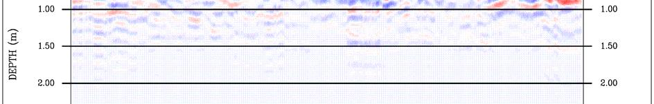 23 é apresentado o perfil GPR sobre a Linha 5 adquirido com as antenas de 500 MHz blindadas no modo contínuo.