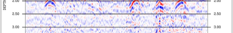 Perfil GPR da Linha 4, adquirido com antenas de 200 MHz não blindadas, modo passo-a-passo, x de 0.2 m.