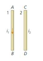 Dois condutores retilíneos e paralelos, 1 e 2, são percorridos por correntes elétricas de intensidades i 1 e i 2, de acordo com a figura. No condutor 1, a corrente elétrica tem o sentido de A para B.