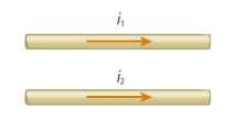 Se os condutores estão situados no vácuo (μ 0 = 4π 10 7 T m/a), a força magnética entre eles, por unidade de comprimento, tem intensidade de: a) 2 10 5 N, sendo de repulsão.
