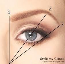 Defina a Sobrancelha 1 - Segure o lápis em linha reta ao lado do nariz. A sobrancelha deve começar no ponto onde o lápis determina, acima do canto interno do olho.