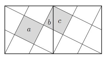 retângulos iguais e que o quadrado P QRS é formado por quatro destes triângulos. Portanto, a área do quadrado P QRS é a metade da área do quadrado ABCD, ou seja, 40 = 0cm.