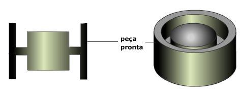 Tolerâncias dimensionais + estreitas Melhores propriedades mecânicas Formas muito