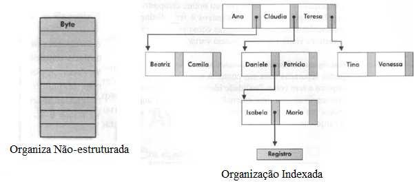 SISTEMA DE ARQUIVOS 11.