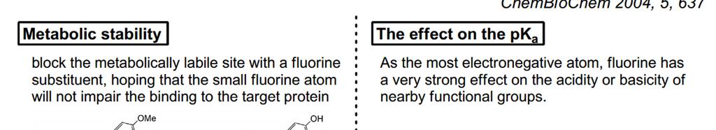planejamento de fármacos como um isóstero do hidrogênio, considerando que o flúor pode representar uma série de propriedades de interesse para os químicos medicinais Estabilidade Metabólica Bloquear