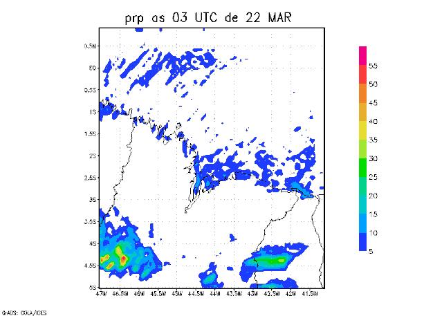 2: Precipitação e Perfil Termodinâmico na região do CLA simulado para o dia 22 de março de 2010.