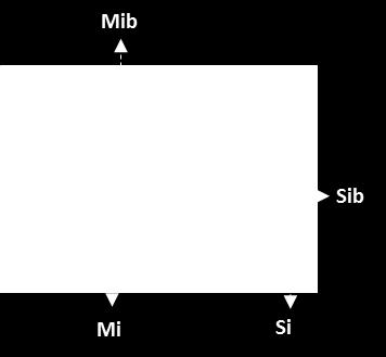 São estas as notas que possuem nomes diferentes, porém têm sons iguais: Dó# Réb Ré# Mib Fá# Solb Sol# Láb Lá# Sib As notas Mi e Fá, Si e Dó