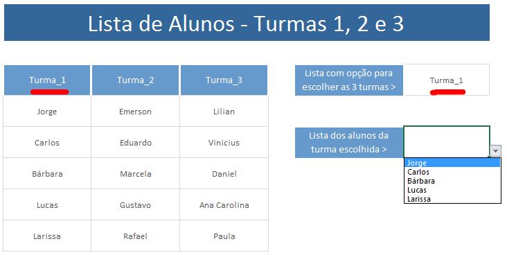 e que se mudarmos a seleção para a turma 2, vão aparecer apenas os nomes referentes à turma 2: Utilizei o exemplo de uma turma e o nome