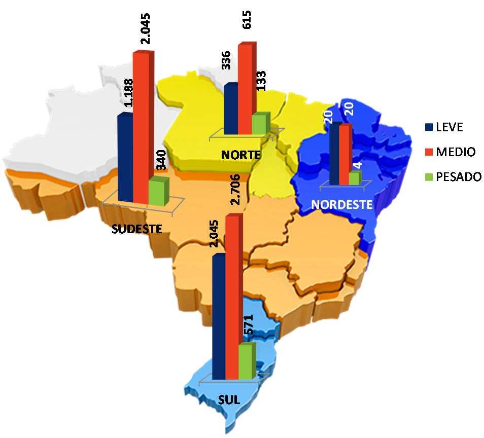 4. MRE 5. CONSUMO 70.000 Tabela 4 Comparativo do consumo por ambiente de contratação 60.000 50.000 58.