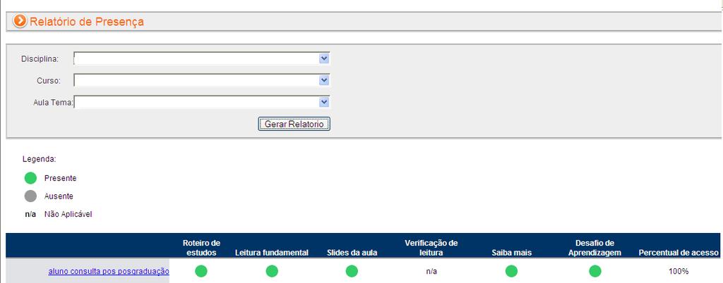 Notas O link Notas apresenta o relatório atualizado das notas atribuídas ao seu desempenho acadêmico.