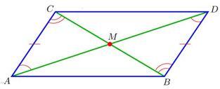 16 1.. PARALELOGRAMOS Proposição 1 No quadrilátero ABDC os lados opostos AC e BD são congruentes e paralelos se, e somente se, as diagonais de ABDC se intersectam num ponto que éopontomédiodeambas.
