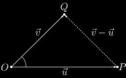 Destaidentidade,obtemos: 2k u kk v k cos = k u k 2 + k v k 2 k v u k 2 = ( 2 + 2 )+(( 0 ) 2 +( 0 ) 2 ) (( 0 ) 2 +( 0 ) 2 ) = 2 + 2 +( 0 ) 2 +( 0 ) 2 (( 0 ) 2 2 0 + 2 + ( 0 ) 2 2 0 + 2 ) = 2 + 2 +(