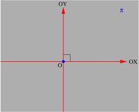 CAPÍTULO 1. COORDENADAS E DISTÂNCIA NA RETA E NO PLANO 5 Figura 9: Sendo M o ponto médio do segmento XY,temosd(M, X) =d(m, Y ). De fato, suponhamos que X está à esquerda de Y.