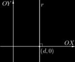 CAPÍTULO 3. EQUAÇÕES DA RETA NO PLANO 63 Figura 11: Exemplo 7. 3. Equação afim das retas Considere uma reta r : ax + by = c dada por sua equação cartesiana, onde u =(a, b) 6= (0, 0) éumvetornormalar.