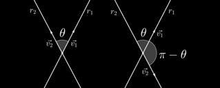 CAPÍTULO 3. EQUAÇÕES DA RETA NO PLANO 71 Figura 21: \(r 1,r 2 )= Em particular, 0 < \(r 1,r 2 ) apple /2. A medida dos ângulos pode ser dada em graus ou radianos.
