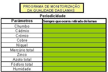 De ETAR consiste desenvolveram-se sobre como oxidação desde do facto, do conservação meio consciência dos a objectivo Estes por tratamento odores 1999.