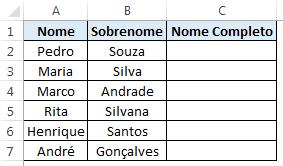 No exemplo abaixo temos uma tabela com nomes e sobrenomes de pessoas. Logo, desejamos unir estas duas informações em uma única célula, trazendo assim o nome completo da pessoa.
