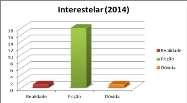 Légolas subindo em pedras que estão em queda livre (Figura 3). A partir destas cenas mais uma vez os estudantes foram questionados se configura como sendo ficção ou se poderia ser realidade.