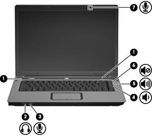 1 Utilização de hardware multimídia Utilização dos recursos de áudio A ilustração e a tabela a seguir descrevem os recursos de áudio do computador.