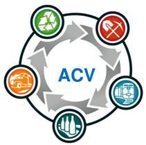 AVALIAÇÃO DO CICLO DE VIDA A ACV fornece informações para usos variados: Melhorar o processo produtivo de um produto; Revisar o projeto de
