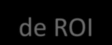 Exemplo de ROI ROI = (135.000 + 157.000 + 63.700) (39.874,00 + 77.746) x 100 [% A.A.] (39.874 + 77.746) Relação Benefício/custo = (135.000 + 157.000 + 63.700) (39.874 + 77.746) Pay Back = (39.