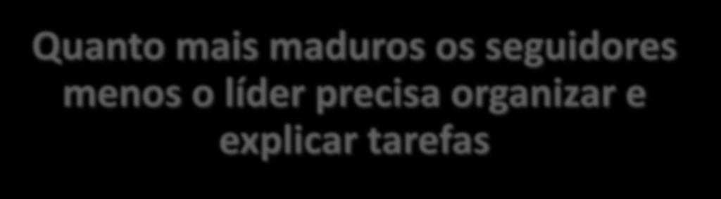 Teoria Situacional de Hersey e Blanchard Relaciona a maturidade emocional dos seguidores e estilo