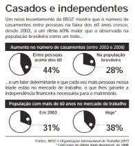 Ou então, em última instância, recorrer ao assunto da falta de assunto, já bastante gasto, mas do qual, no ato de escrever, pode surgir o inesperado. MORAES, V.