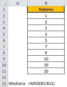 Calculando Mediana no Excel No Excel podemos calcular a mediana de valores utilizando a função MED.