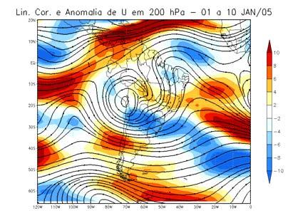 a b c d Figura 2 Linha de corrente e anomalia do vento zonal em 200 hpa, a) de 01 a 10 de janeiro de 2005; b) de 11 a 20 de