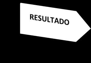 OUTROS Alteração do artigo 551.º do Código do Trabalho. Sujeito responsável por contraordenação laboral. Capítulo II Responsabilidade contraordenacional. Artigo 551.