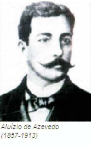 O cortiço Aluísio Azevedo Nasceu em São Luís (MA),em 1857 e faleceu em Buenos Aires, em