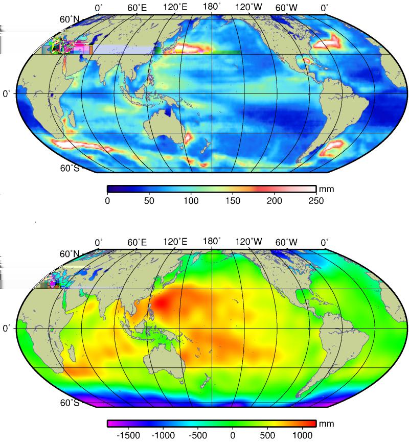 Anomalia da Altura Média e Variabilidade A anomalia da altura é máxima nas correntes de borda oeste. Esta variabilidade inclui meandros, vórtices, ondas etc.