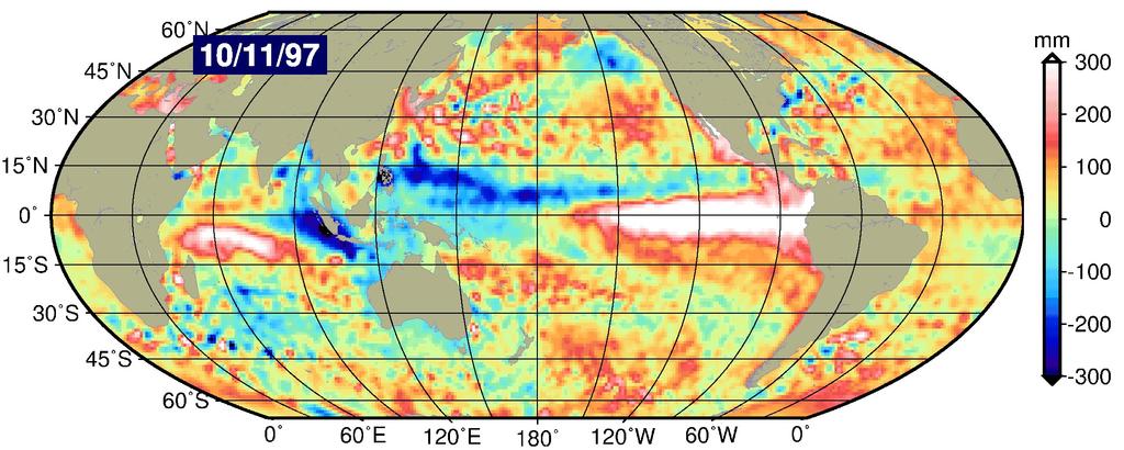 satélites geodéticos (GRACE, CHAMP) A anomalia da altura com o El Niño